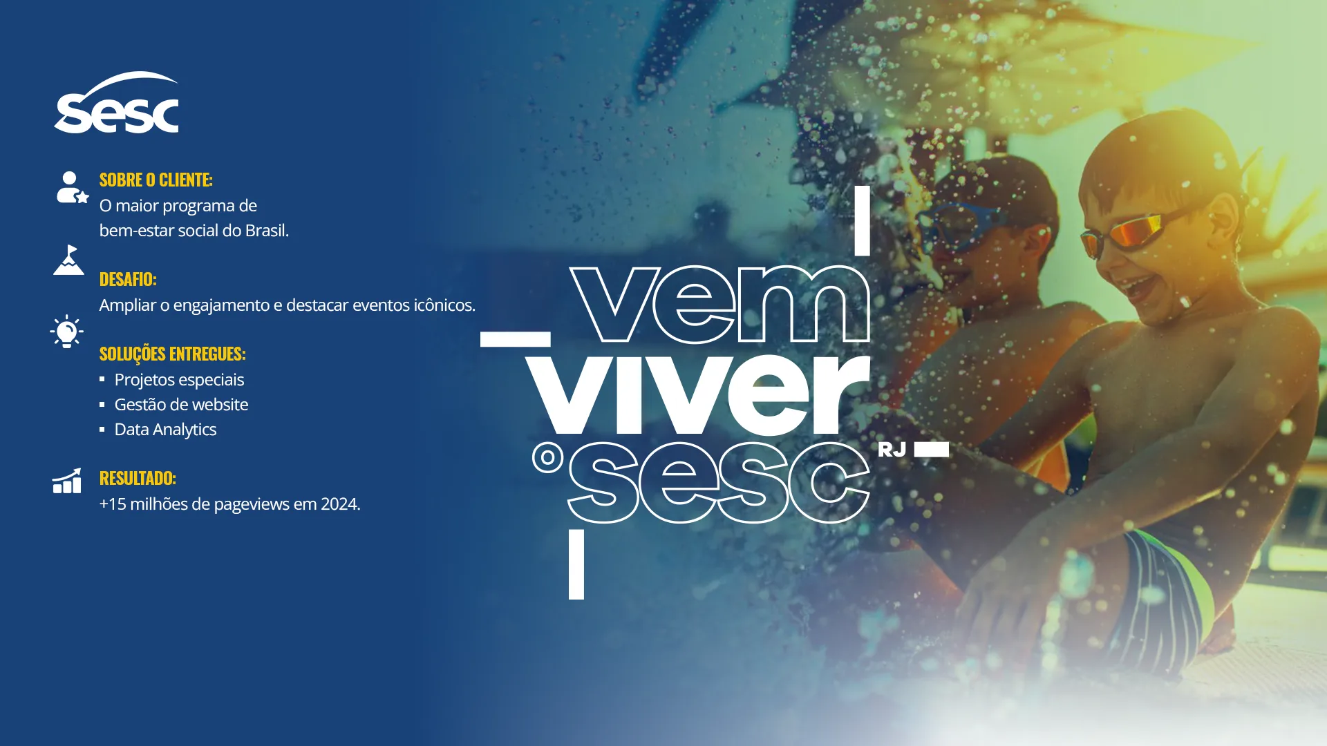 Case Sesc: gestão de website e data analytics — 15 milhões de pageviews em 2024